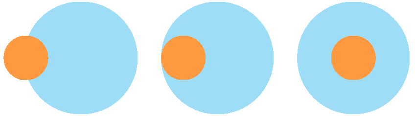 Praxis für Ergotherapie in Berlin